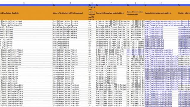 EHRI Document Blog Excel Sheet